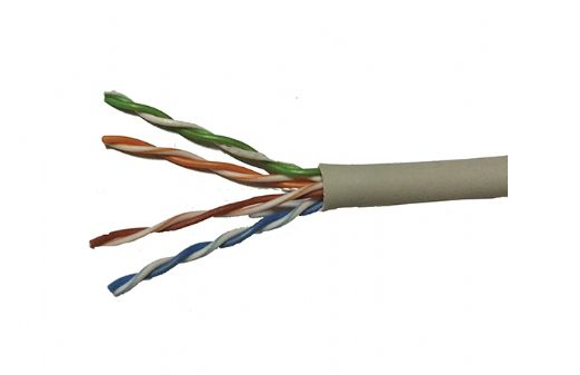 Cat5e Cable