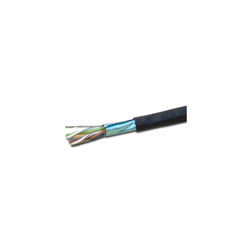 Cat5e Cable
