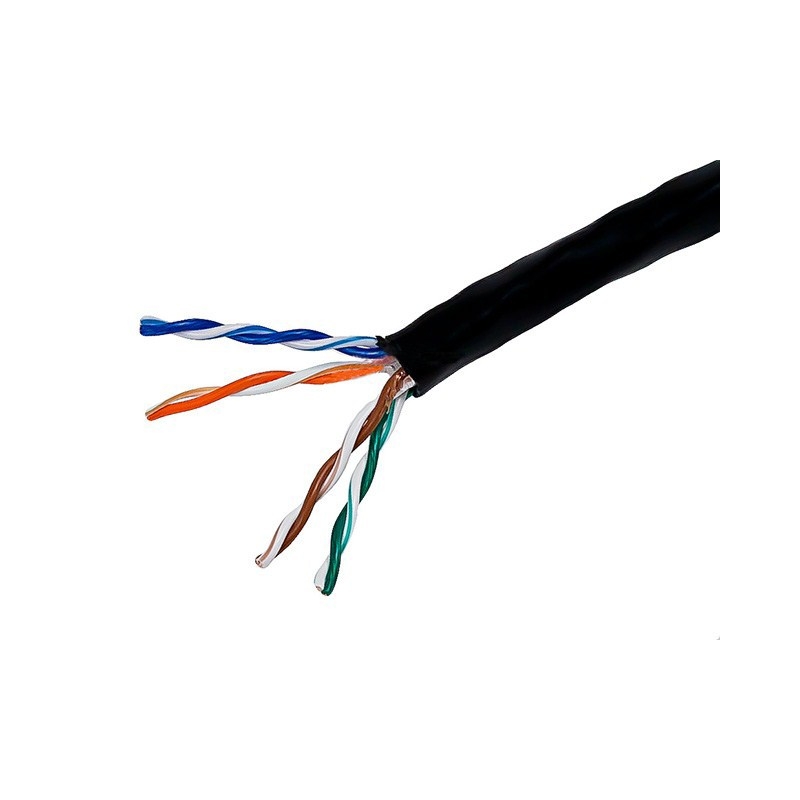 Cat5e Cable
